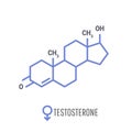 Sex hormones molecular formula