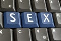 Sex spelled on computer keyboard Royalty Free Stock Photo