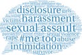 Sexual Assault Word Cloud Royalty Free Stock Photo