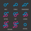 Sexual orientation vector icons