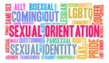 Sexual Orientation Word Cloud