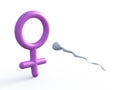 Sexual symbol woman and sperm