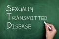 Sexually Transmitted Disease