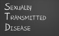 Sexually transmitted disease Royalty Free Stock Photo