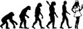 Nurse Evolution Royalty Free Stock Photo