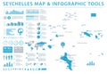 Seychelles Map - Info Graphic Vector Illustration