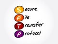 SFTP - Secure File Transfer Protocol acronym, technology concept background