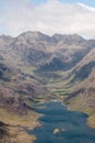 Sgurr a Mhadaidh & Sgurr a Ghreadaidh