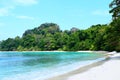 Shades of Blue - Picturesque Landscape with Turquoise Water, Blue Sky, Green Trees, and White Sandy Beach Royalty Free Stock Photo