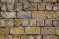 shadow from the blocks of limestone shell. Wall texture background Royalty Free Stock Photo