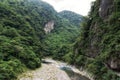 Shakadang trail and river