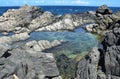 Shallow Natural Pool on the East Coast of Aruba Royalty Free Stock Photo