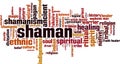 Shamnism word cloud Royalty Free Stock Photo