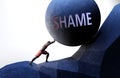 Shame as a problem that makes life harder - symbolized by a person pushing weight with word Shame to show that Shame can be a