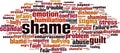 Shame word cloud Royalty Free Stock Photo