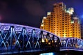 Shanghai landmark, Garden Bridge and buildings