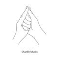 Shankh Mudra / Gesture of Shell. Vector