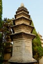 Shaolin Temple, nr Songshan Mountain, Dengfeng, Henan, China