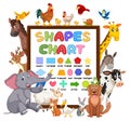 Shapes chart board with wild animals