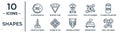 shapes linear icon set. includes thin line is approximately equal to, sailor skull, cylinder volumetric, flower of life, wedding