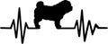 Shar Pei frequency silhouette
