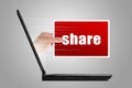 Share Concept Royalty Free Stock Photo