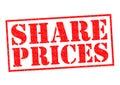 SHARE PRICES