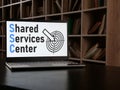 Shared Services Center SSC is shown using the text