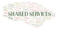 Shared Services word cloud Royalty Free Stock Photo