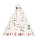 Shared Services word cloud. Royalty Free Stock Photo