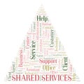 Shared Services word cloud. Royalty Free Stock Photo