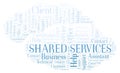 Shared Services word cloud Royalty Free Stock Photo