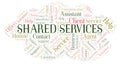 Shared Services word cloud Royalty Free Stock Photo