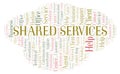 Shared Services word cloud Royalty Free Stock Photo
