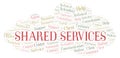 Shared Services word cloud Royalty Free Stock Photo