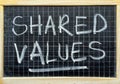 Shared Values Message on a Blackboard