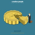 Shareholder coop share in company concept flat 3d web isometric Royalty Free Stock Photo