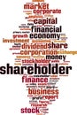 Shareholder word cloud Royalty Free Stock Photo