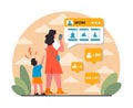 Sharent. Parents frequently sharing their child personal data and details