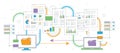 Sharing data and documents, backup data and computer network Royalty Free Stock Photo
