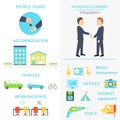 Sharing Economy Infographics Set