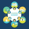 Sharing Economy Vector Illustration. People and Objects Icons