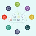 Sharing of working files and reference materials