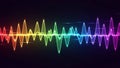Sharp digital sound wave equalizer bars in rainbow colors on a dark background Royalty Free Stock Photo