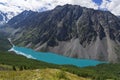 Shavlo Lake. Altai Mountains, Russia. Royalty Free Stock Photo