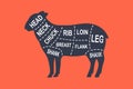 Sheep diagram cuts. Butcher scheme poster. Cuts of sheep meat. Meat diagram scheme illustration. Farm animal silhouette. Royalty Free Stock Photo