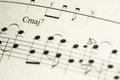 Sheet music note Royalty Free Stock Photo
