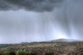Heavy rainfall monsoon thunderstorm over Prescott, Arizona