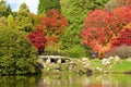 Sheffield park, UK