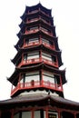 Shenjin tower , Typical artistic style of architecture in China
